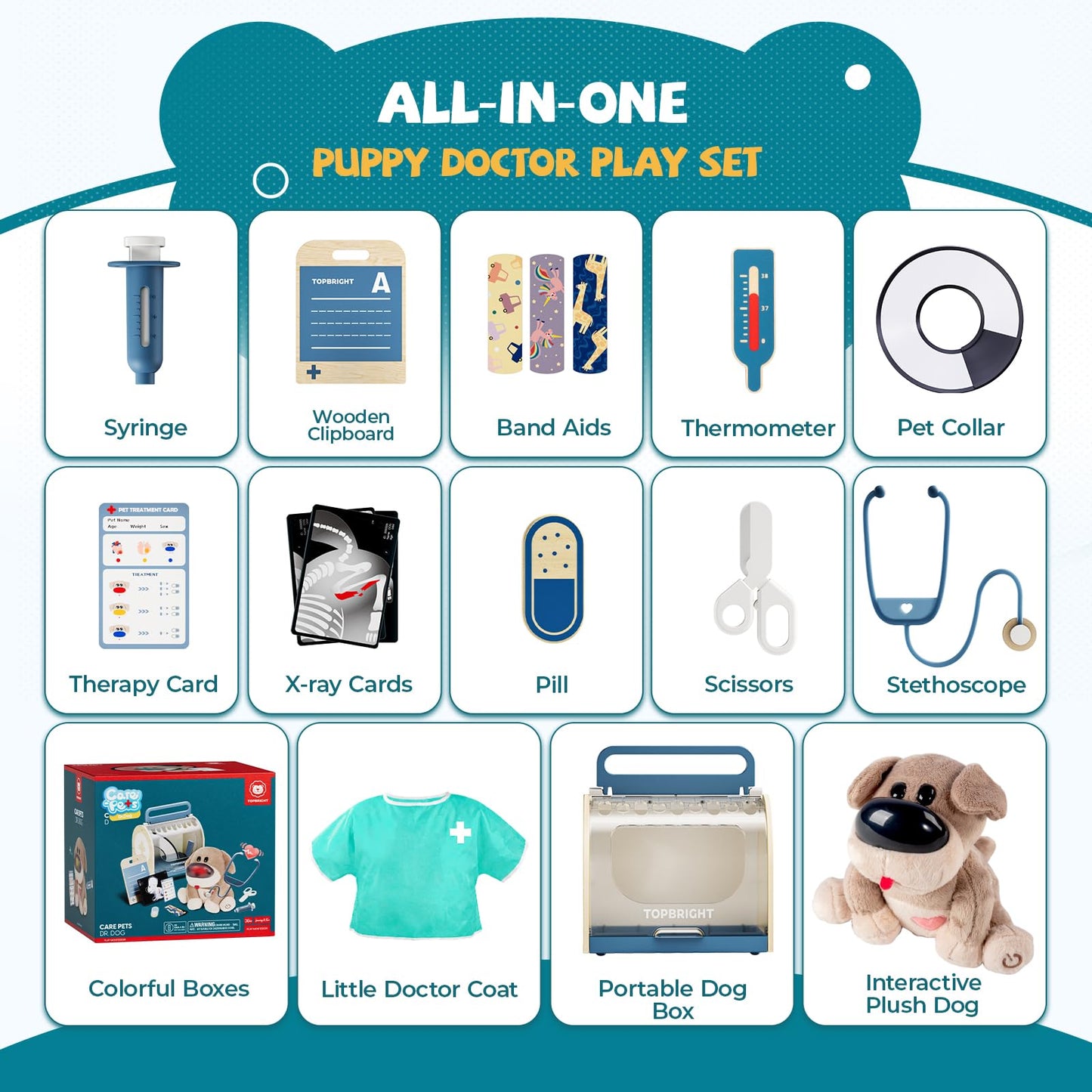 Top Bright Interactive Dog Vet Set – Pretend Play Vet Kit for Toddlers 3-5