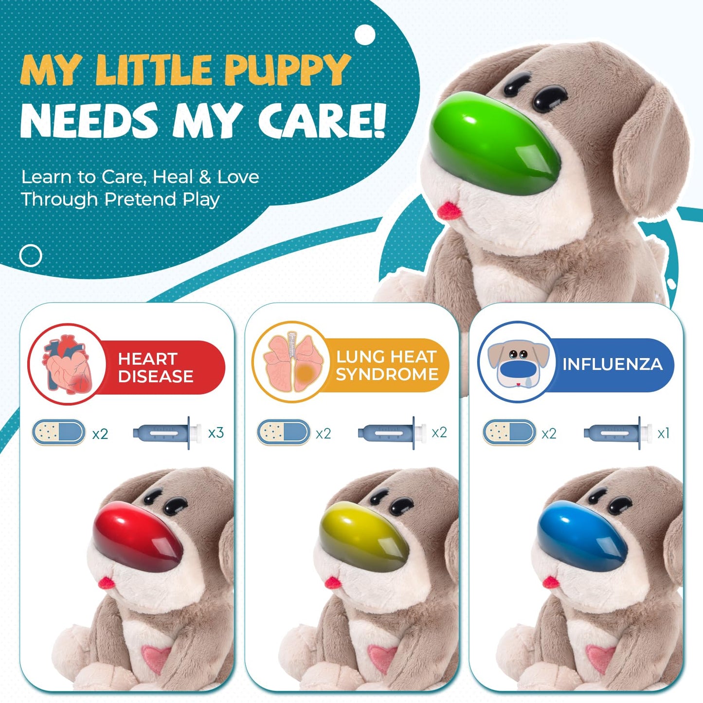 Top Bright Interactive Dog Vet Set – Pretend Play Vet Kit for Toddlers 3-5