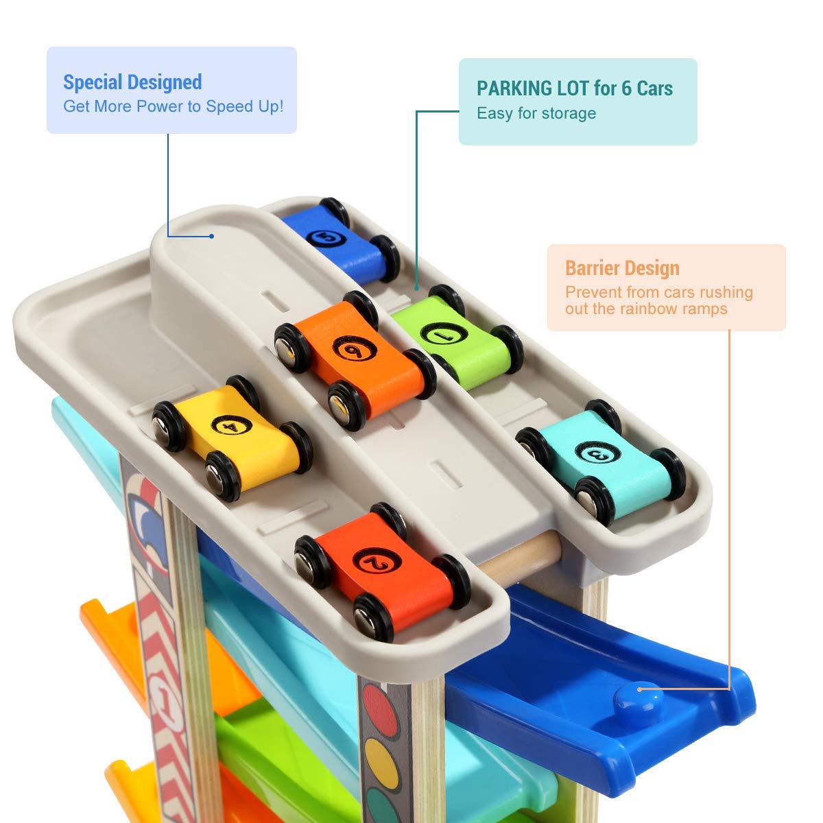 Top Bright Wooden Race Track Car Ramp Toys for Toddlers – 6 Mini Cars, Garage & Bridges