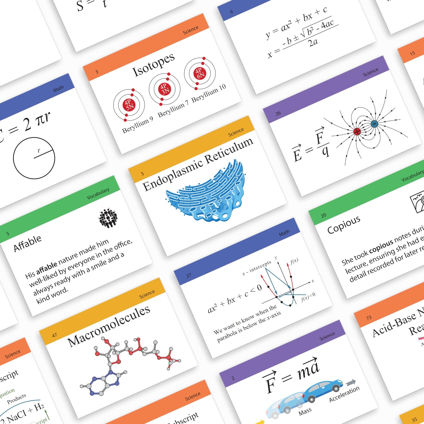 TOP STUDENTS ACT Flash Cards 2026 – 400 Math & Science Prep Kit