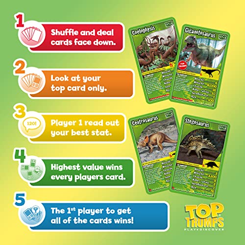 Top Trumps Dinosaurs Classics Card Game – Educational Dinosaur Facts for Ages 6+