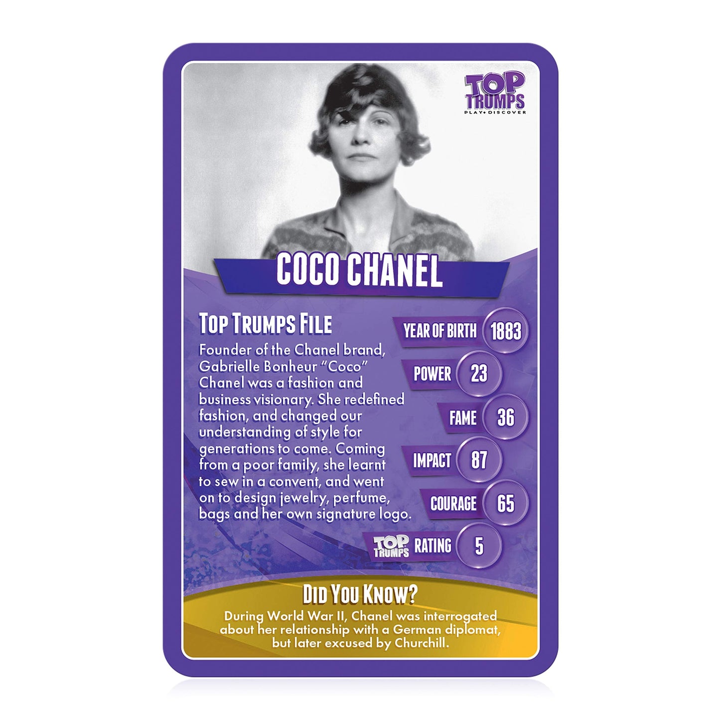 Top Trumps Great Women Card Game – Strategy, Skill & Fun for All Ages