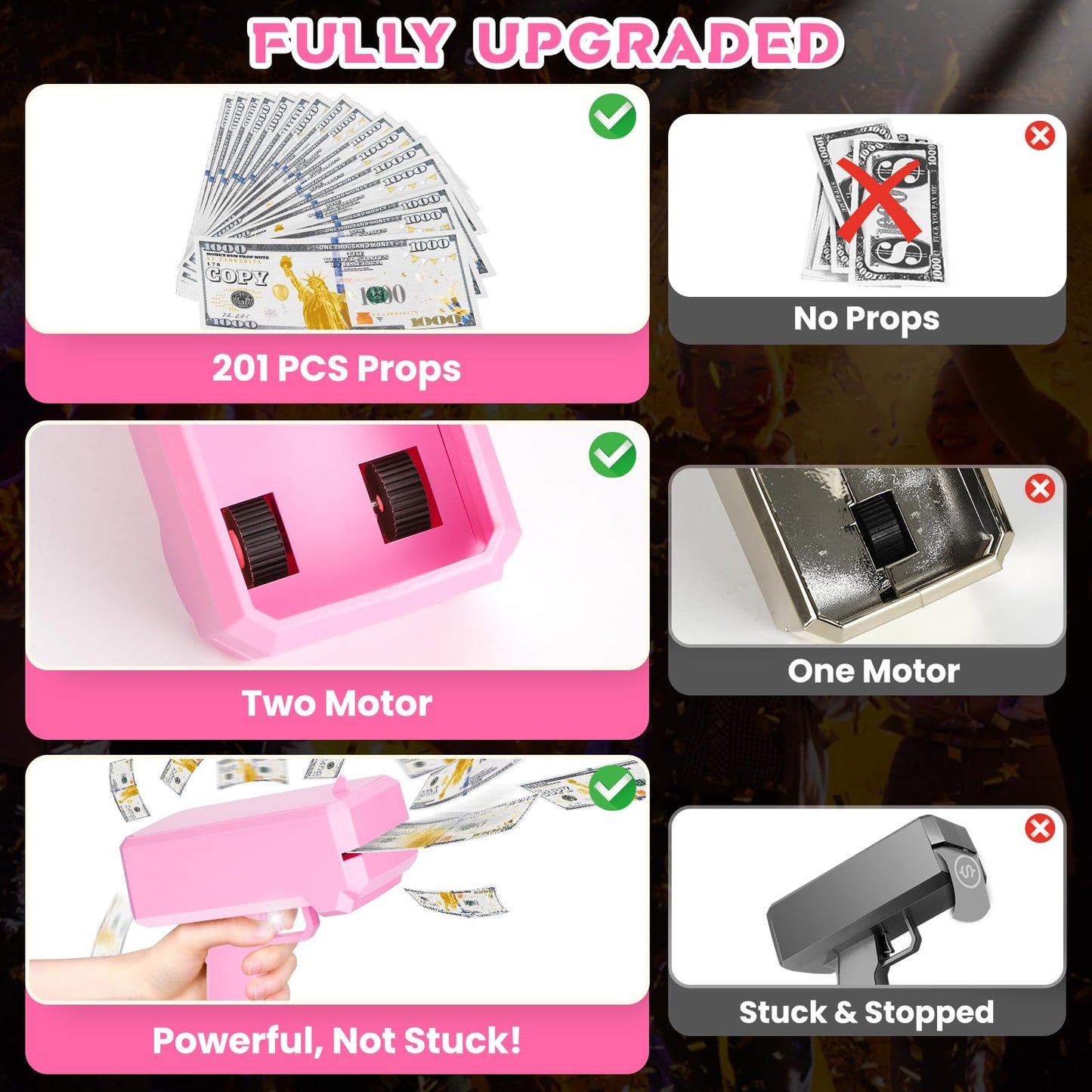 Topchild Money Gun Toy – No Real Function, 201 Prop Papers, 5 Stickers, 4 AA Batteries