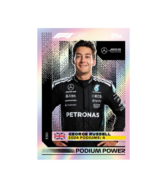 Topps Turbo Attax Formula 1 2025 Limited Edition Pack – Collectible Trading Cards