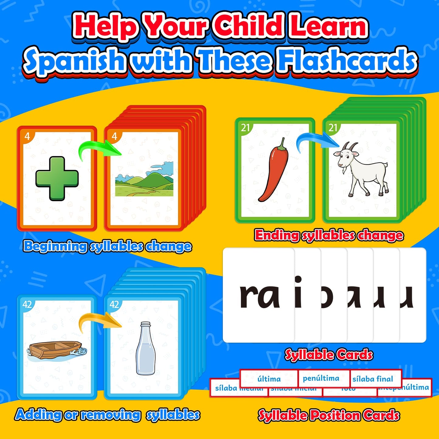 Torlam Spanish Word Building Pocket Chart for Kids – Vocabulary, Phonics & Reading Games