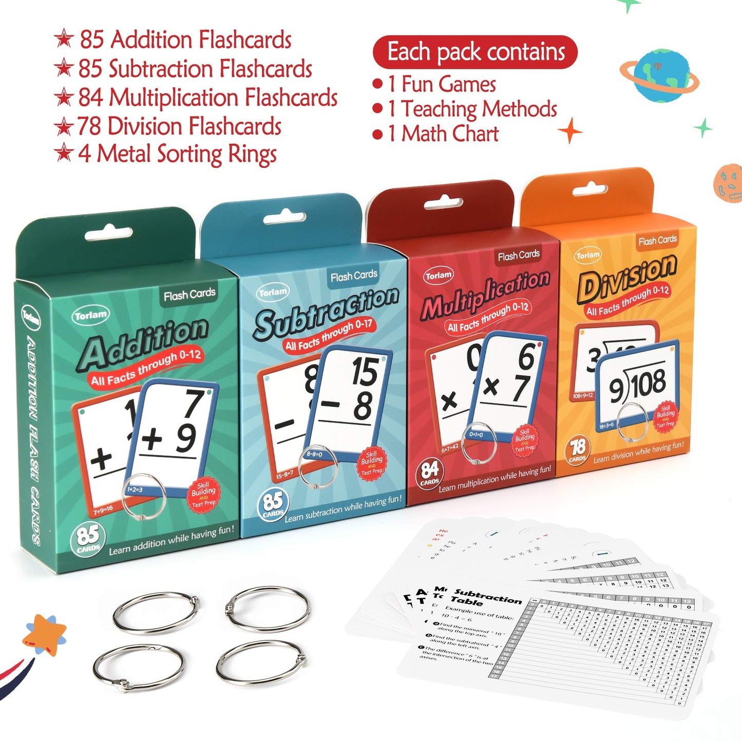 Torlam Multi Math Flash Cards for Kids 4-8 – Addition, Subtraction, Multiplication & Division | 332 Cards with 4 Rings