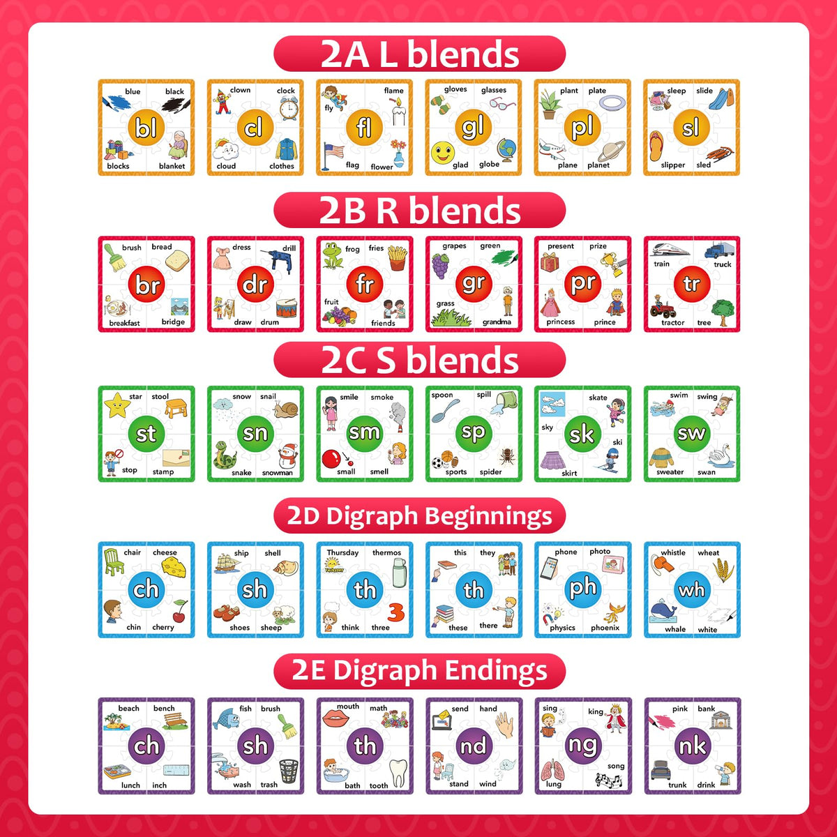 Torlam Phonics Puzzle: Fun Flash Cards for Early Reading & Sight Words