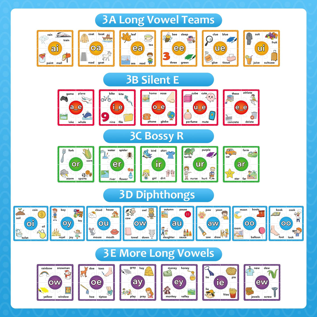 Torlam Phonics Puzzle Cards – Rhyming Games for Kids Reading & Spelling