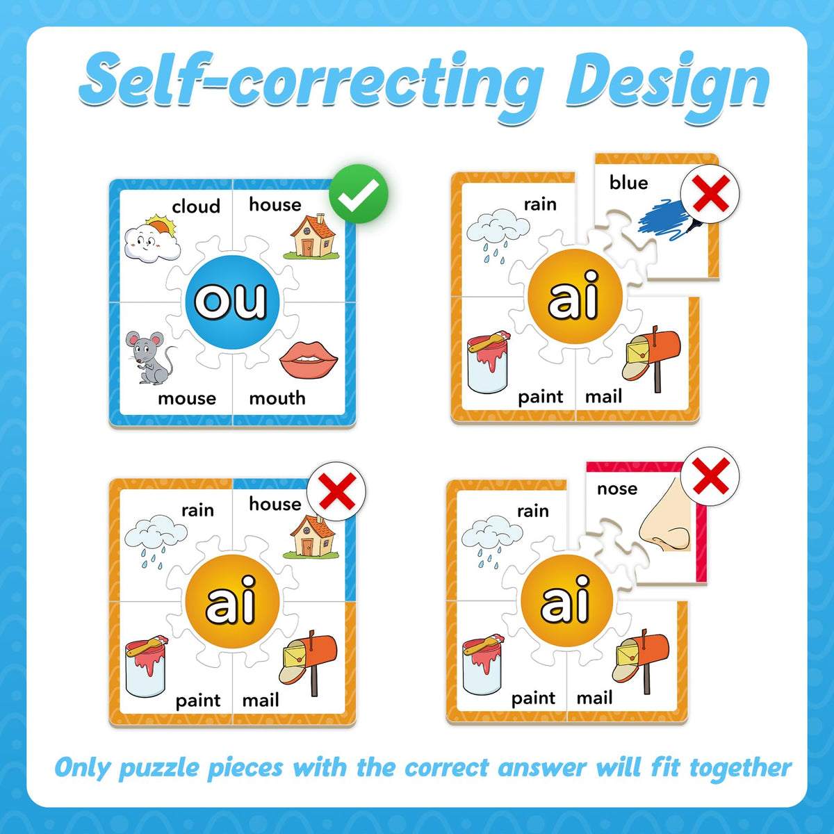 Torlam Phonics Puzzle Cards – Rhyming Games for Kids Reading & Spelling