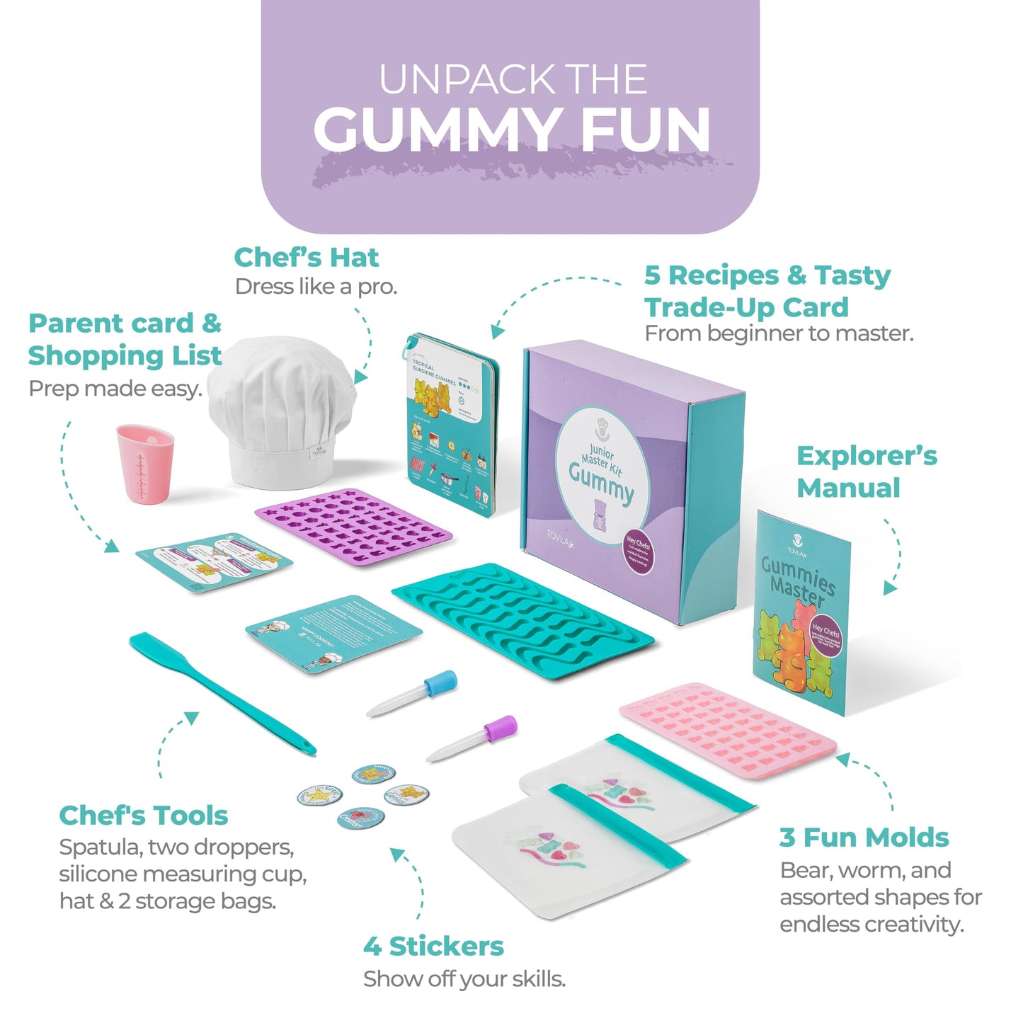 TOVLA JR. Ultimate Gummy-Making Kit for Kids | STEM Candy Craft for Ages 4+