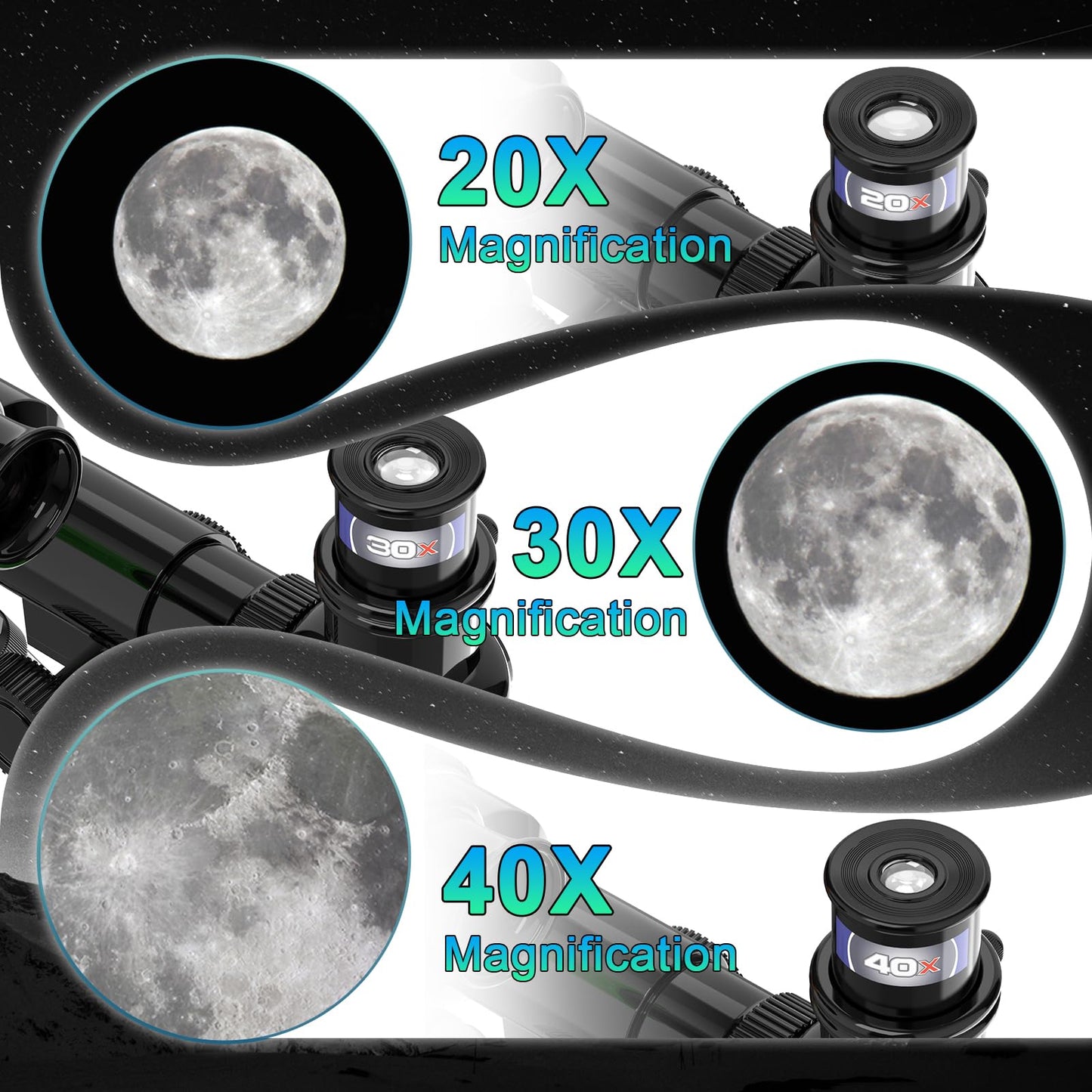 ToyerBee Kids Telescope — Portable 3-Eyepiece Space Toy with Compass
