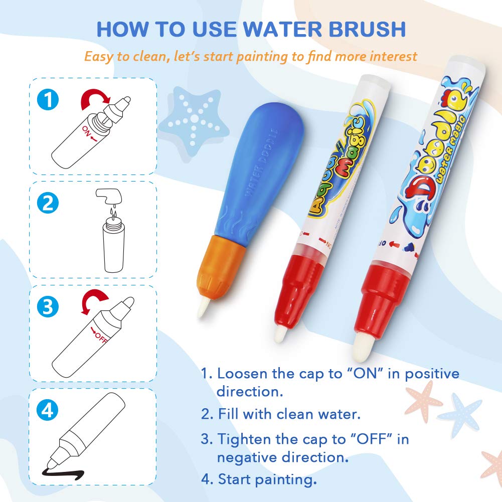 Toyk Water Doodle Mat – Large 40x28 Inch Water Drawing Toy for Kids, Educational, Mess-Free Fun