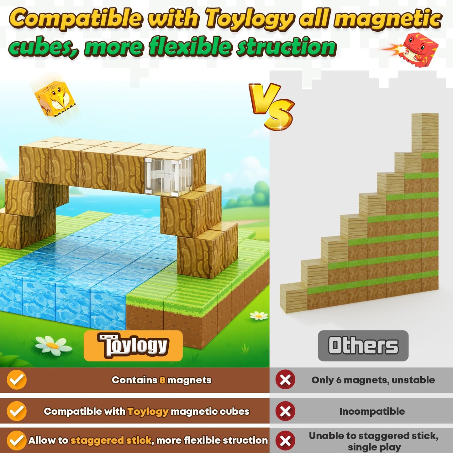 Toylogy 100PCS Magnetic Blocks - Dinosaur Mine Forest STEM Construction Toy
