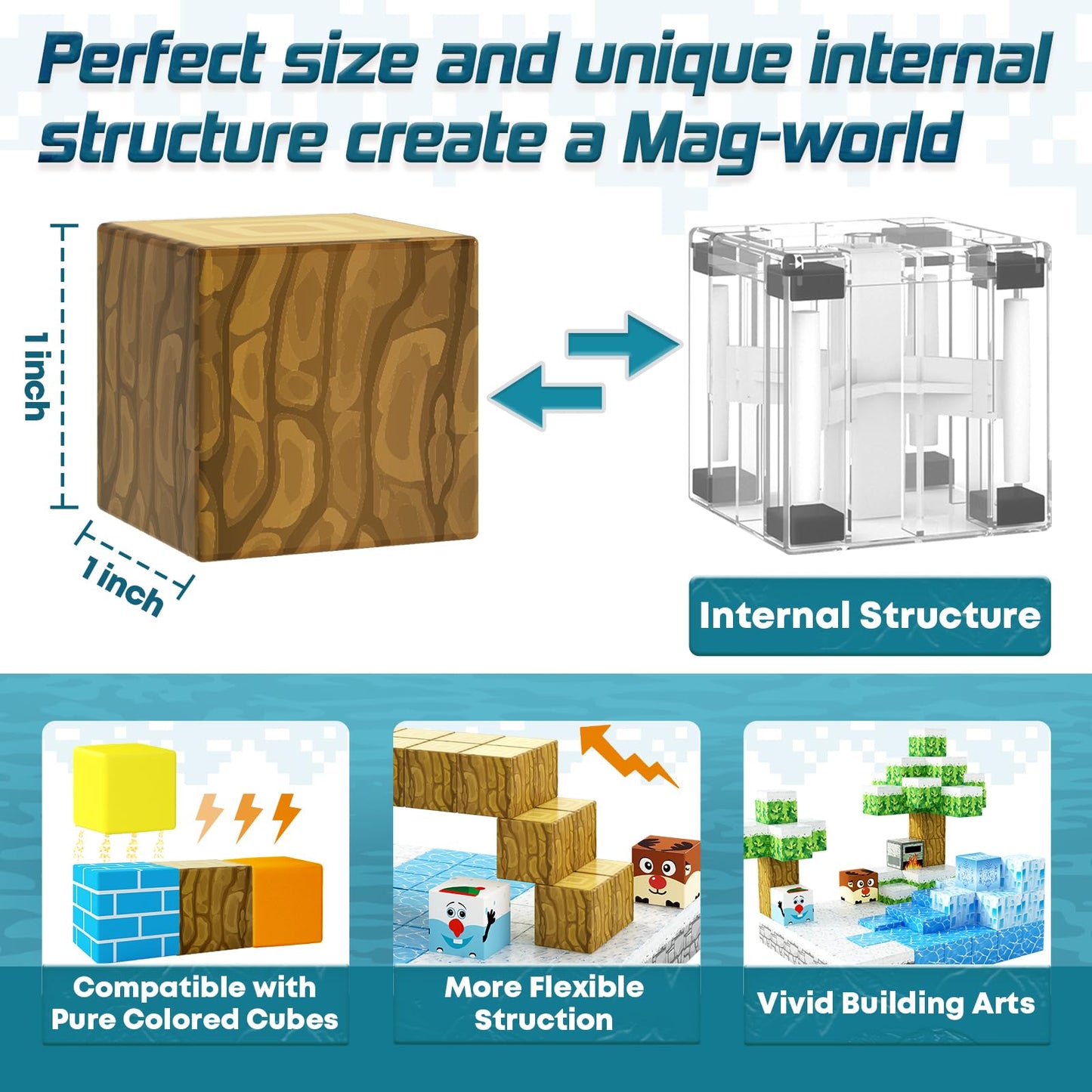Toylogy Magnetic Blocks Ice Castle Edition – STEM & Sensory Building Toy for 3+