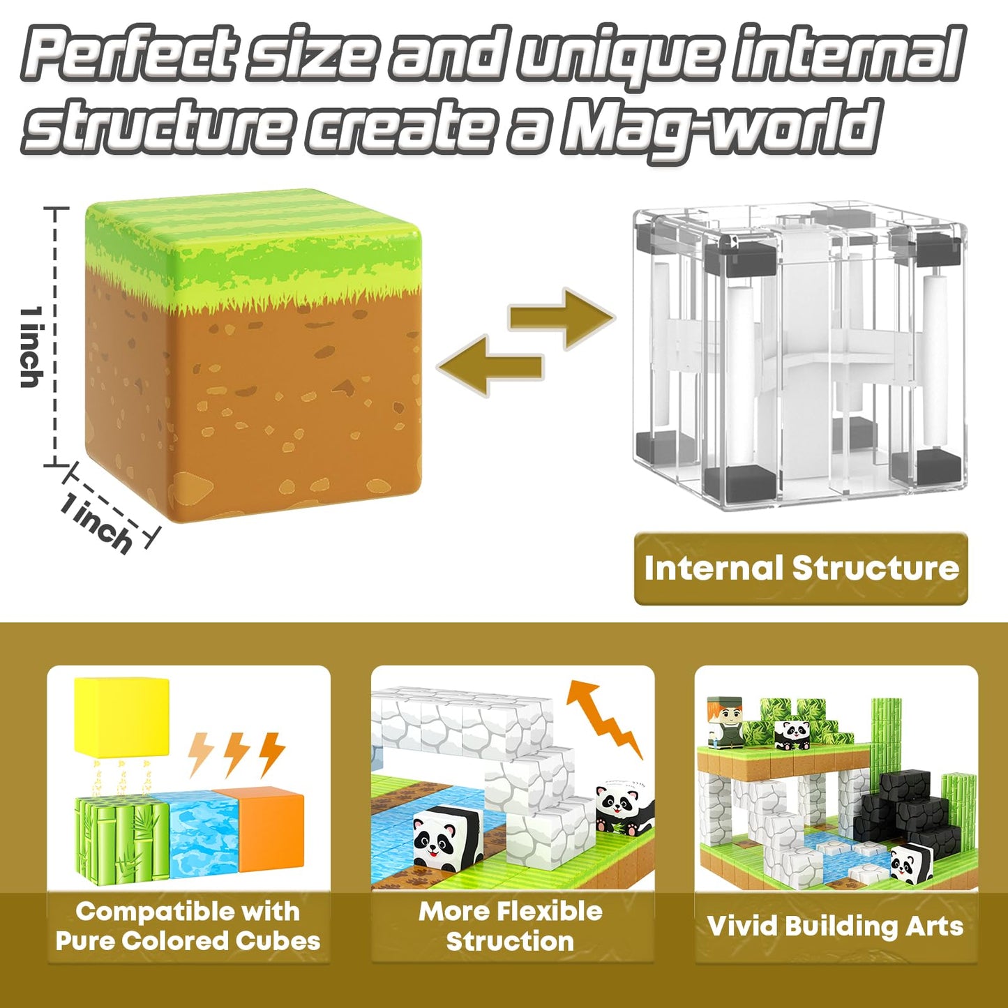 Toylogy Panda Mine World Magnetic Blocks – STEM Building Tiles for Ages 3-8