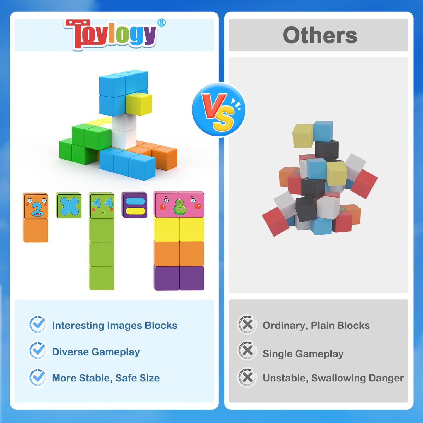 Toylogy Magnetic Blocks World Building Edition — STEM Montessori Toys for 3-8 Year Olds