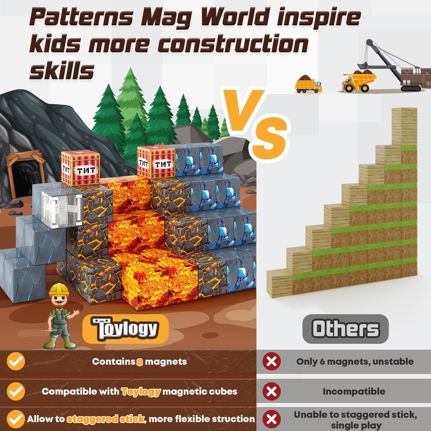 Toylogy Magnetic Blocks Mine World Pickaxe Edition – Open-Ended Magnetic Tiles for Kids 3-8