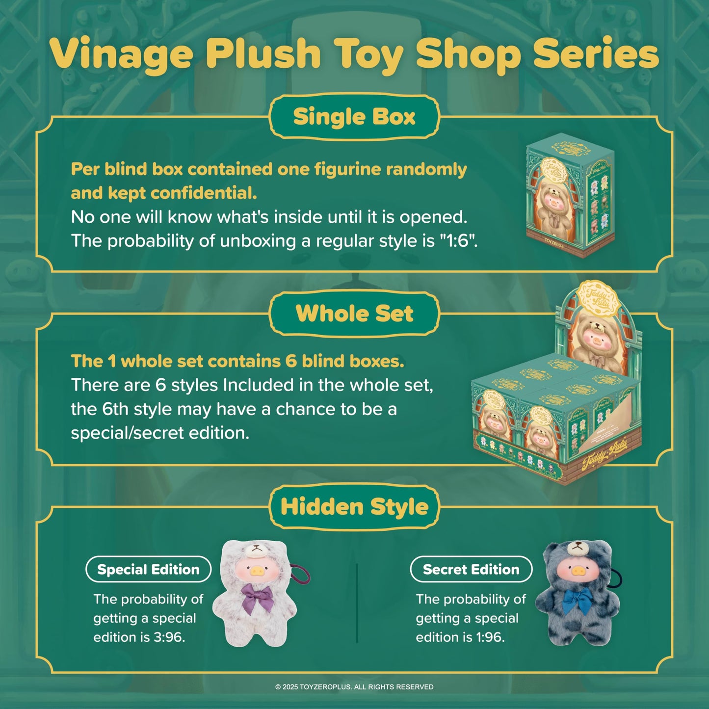 TOYZERO+ Lulu The Piggy Blind Box – Vintage Teddy Shop Plush Keychain Series