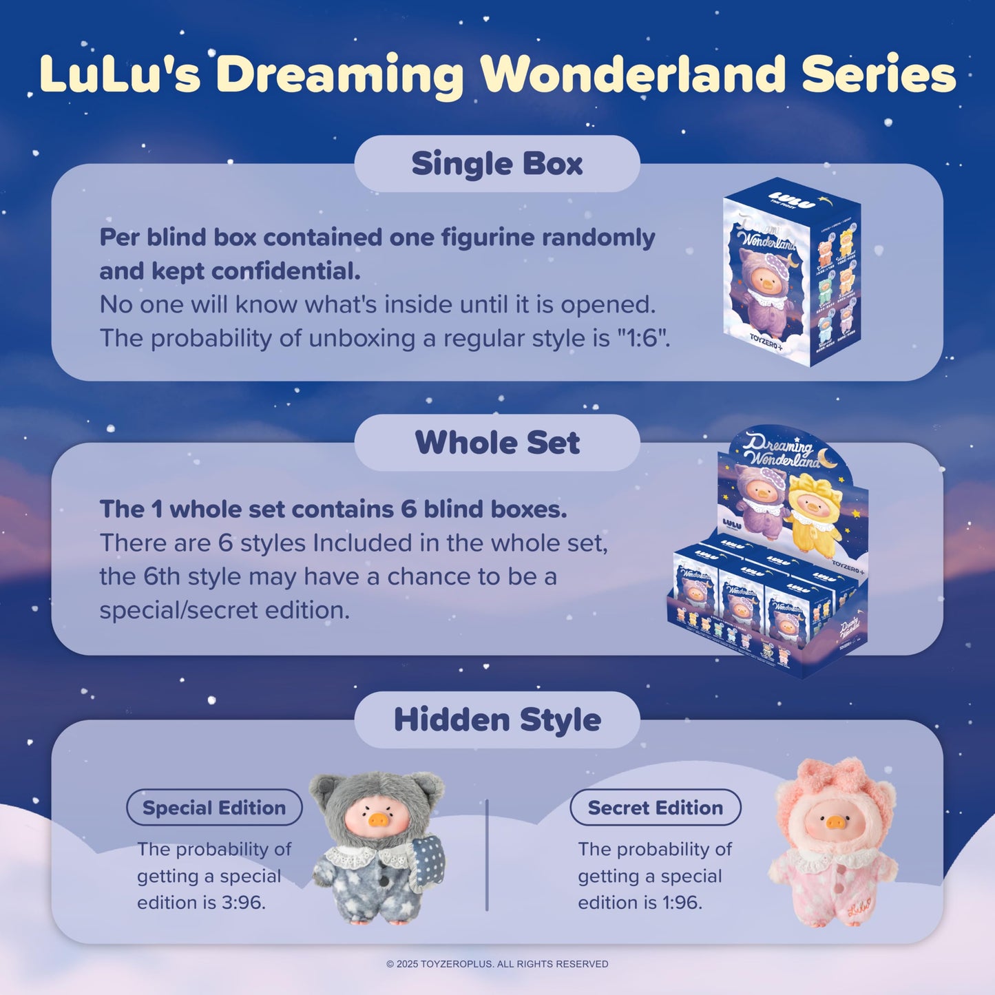 TOYZERO+ Lulu The Piggy Blind Box | LuLu's Dreaming Wonderland Plush Keychains & Mystery Figures