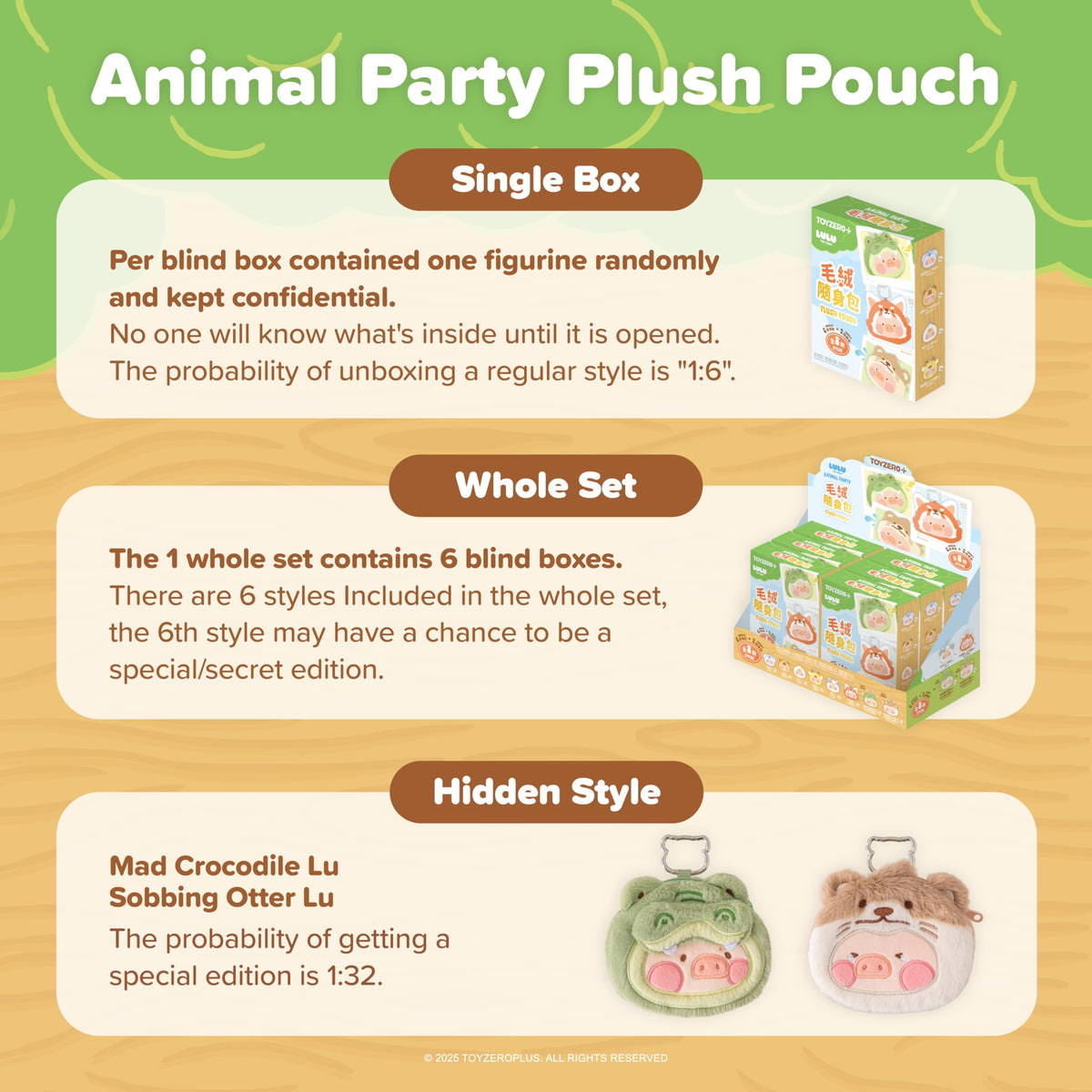 TOYZERO + LuLu the Piggy Blind Box – Plush Coin Purse Keychain | Collectible Toy Gift