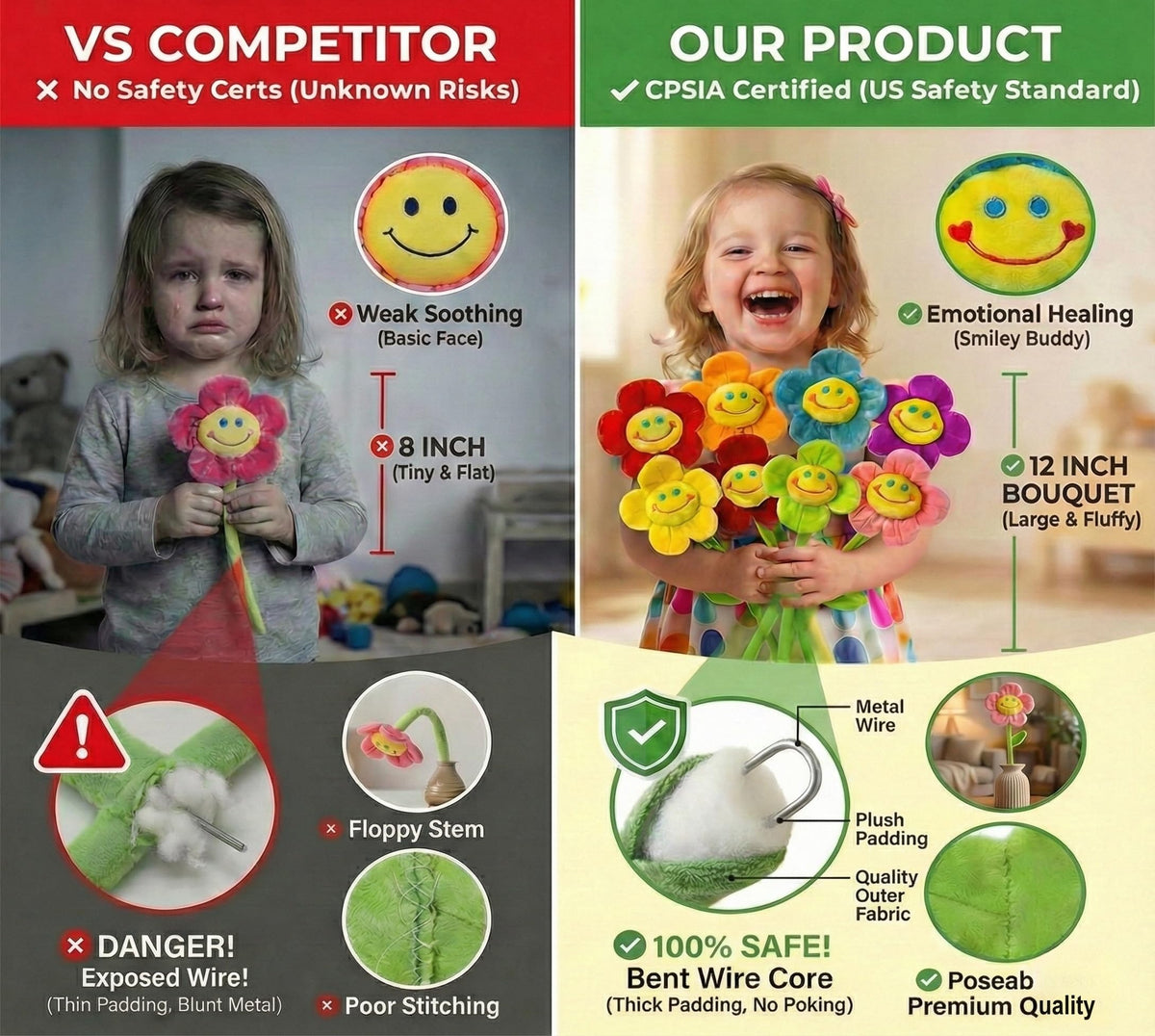 Tplay Flower Plush for Toddlers — Bendable Encased Stem Bouquet Toy (Ages 2–5)
