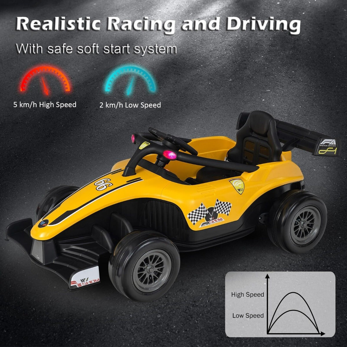 12V Battery Powered Kids Ride on Car with Remote Control and MP3 Music-Red