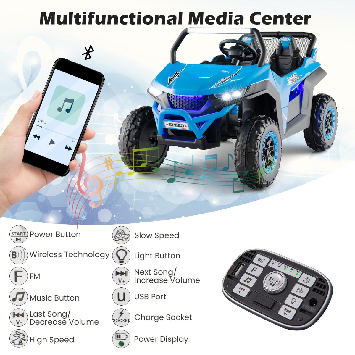 12V Electric Truck Car with Remote Controland Battery Powered UTV-Black