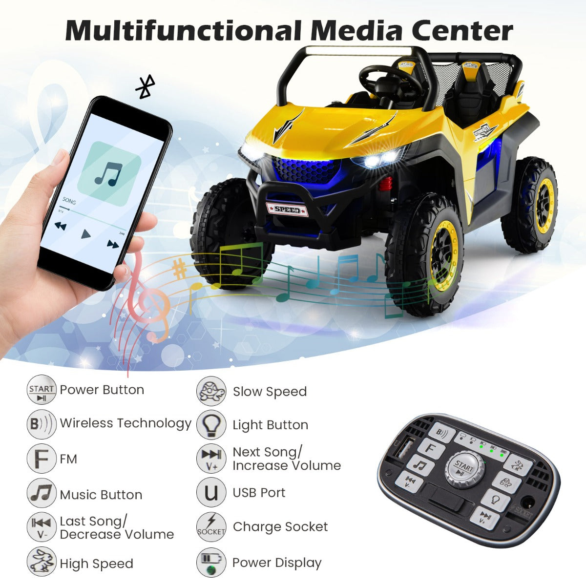 12V Electric Truck Car with Remote Controland Battery Powered UTV-Black