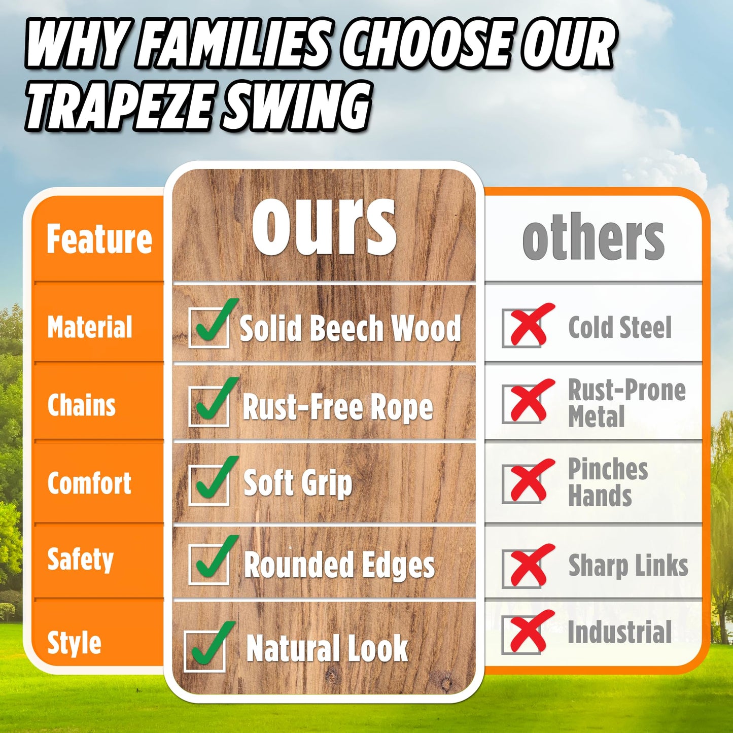 Trailblaze Wooden Trapeze Swing Bar for Kids — 18 inch Adjustable Height, Monkey Bars, Rings & Jungle Gym Attachments