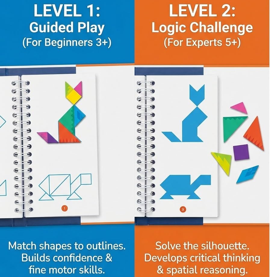 Travofun Travel Tangrams | Magnetic Travel Games for Road Trips and Kids 3+