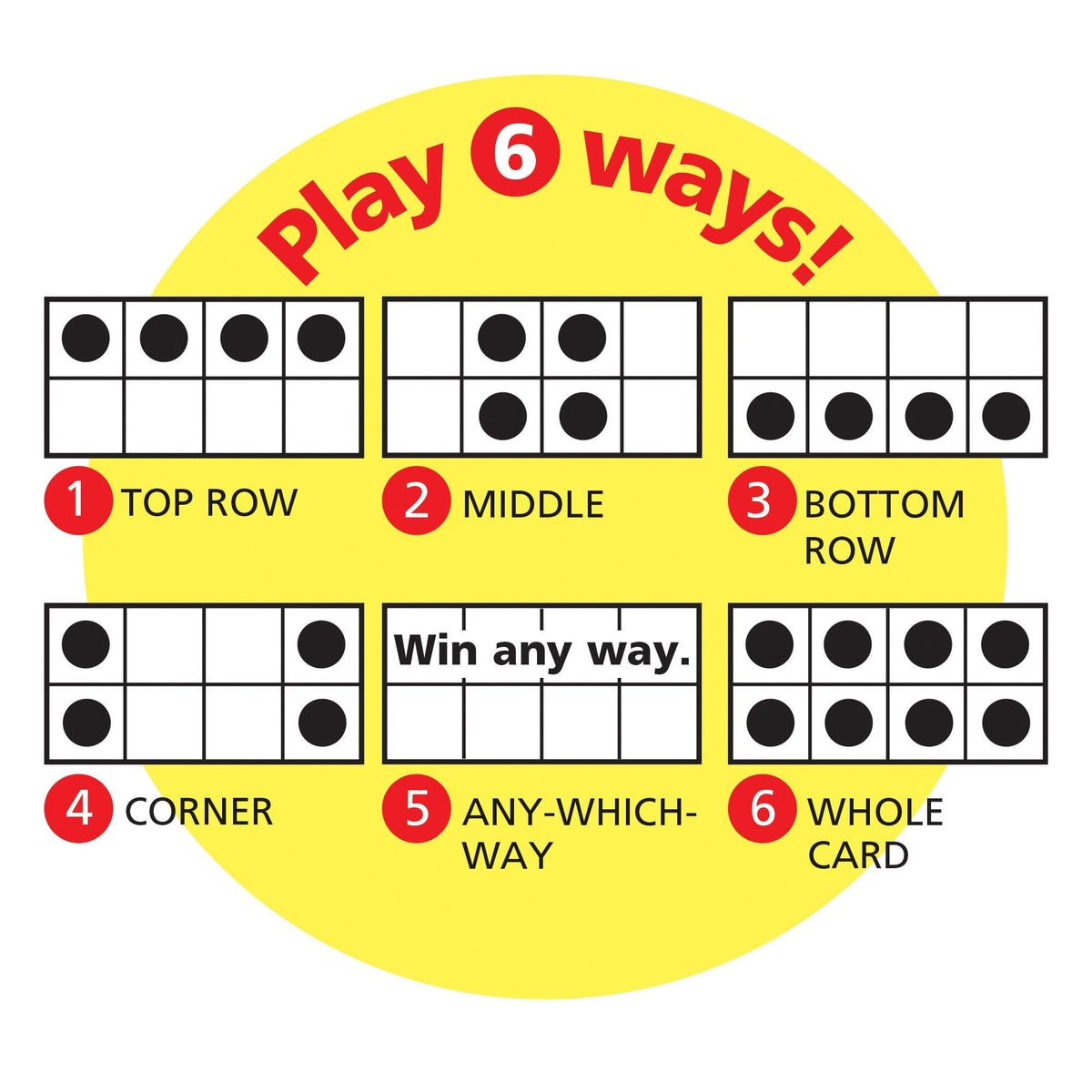 Trend Enterprises Money Bingo Game — 6 Learning Ways for Classrooms and Home (Ages 5+)
