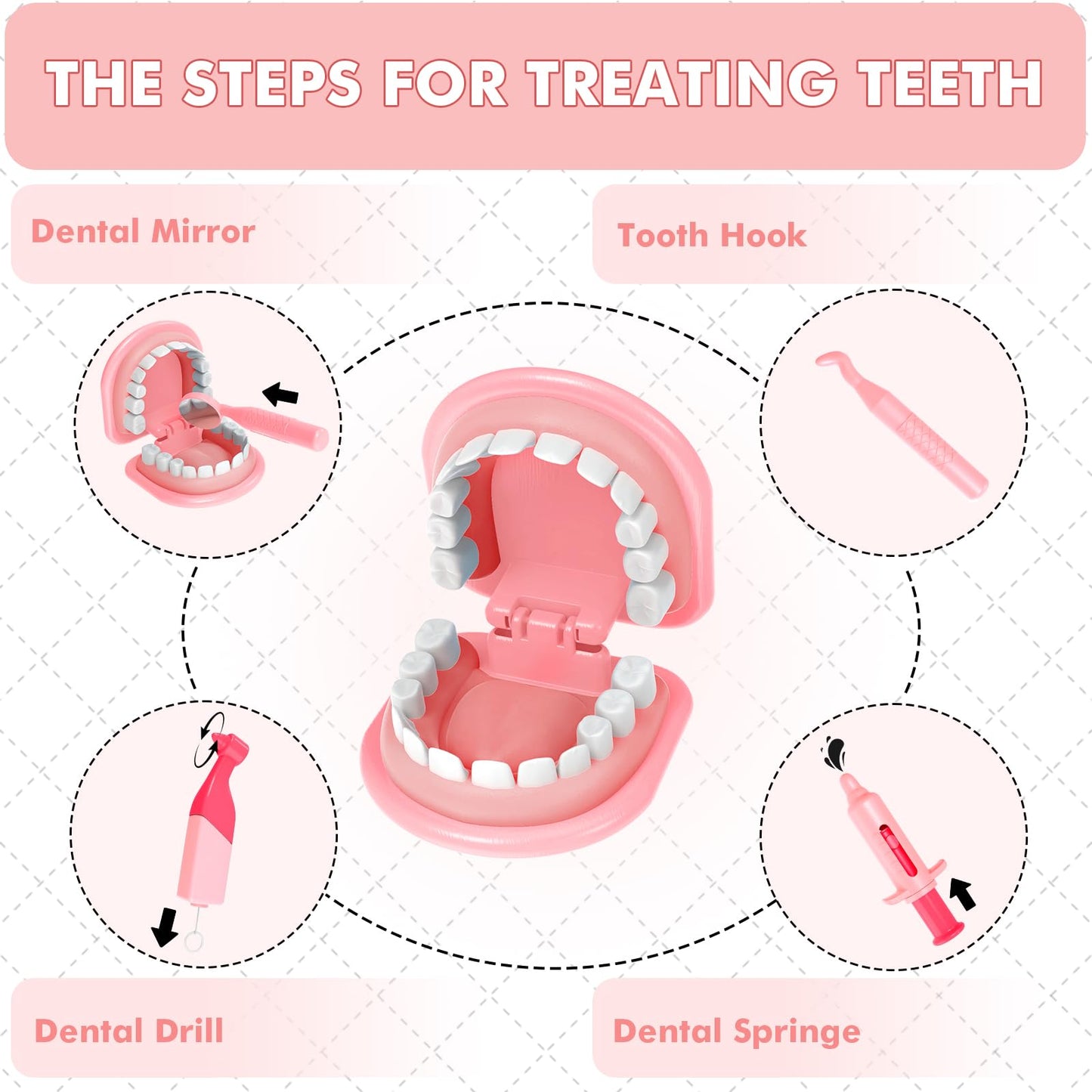 Trulloyoo Dentist Play Set Pink - Pretend Dental Kit for 3-5