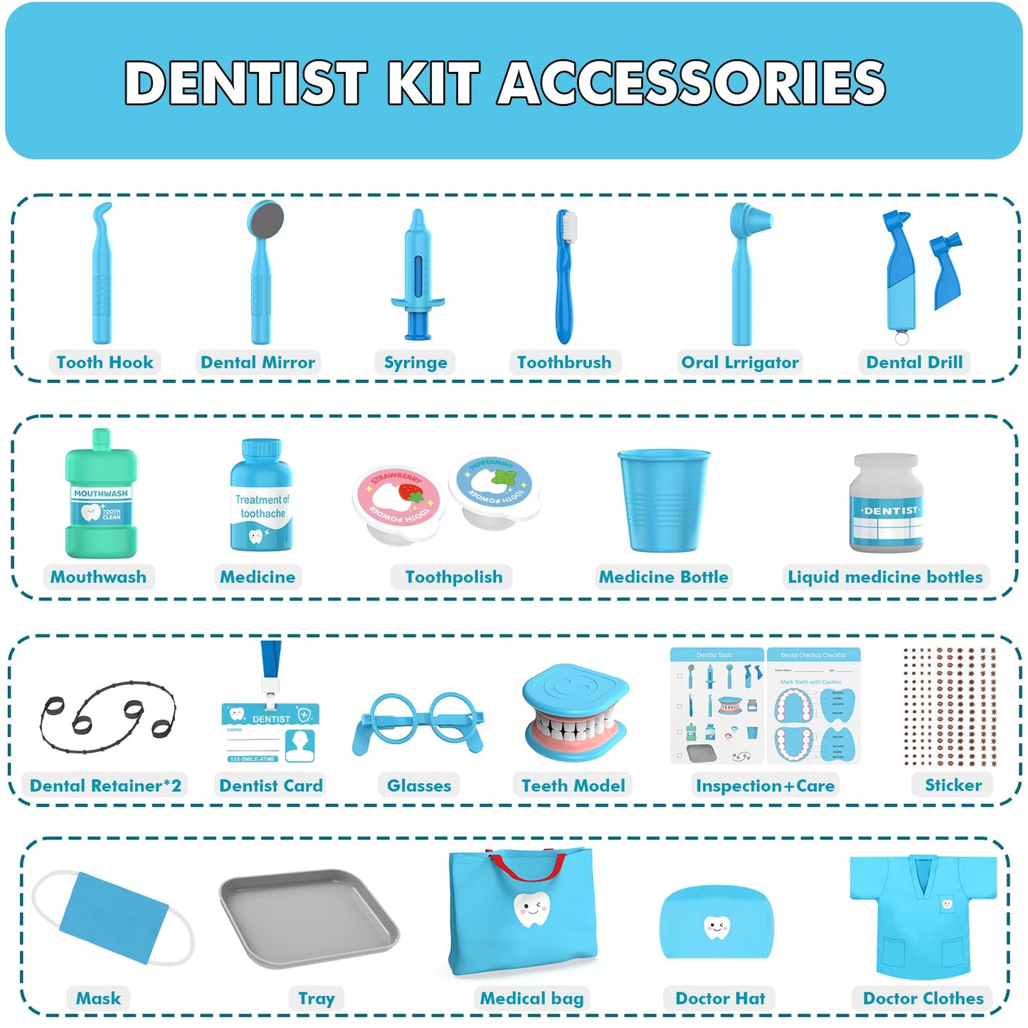 Trulloyoo Dentist Play Set for Toddlers 3-5 | Pretend Dentist Kit Toy