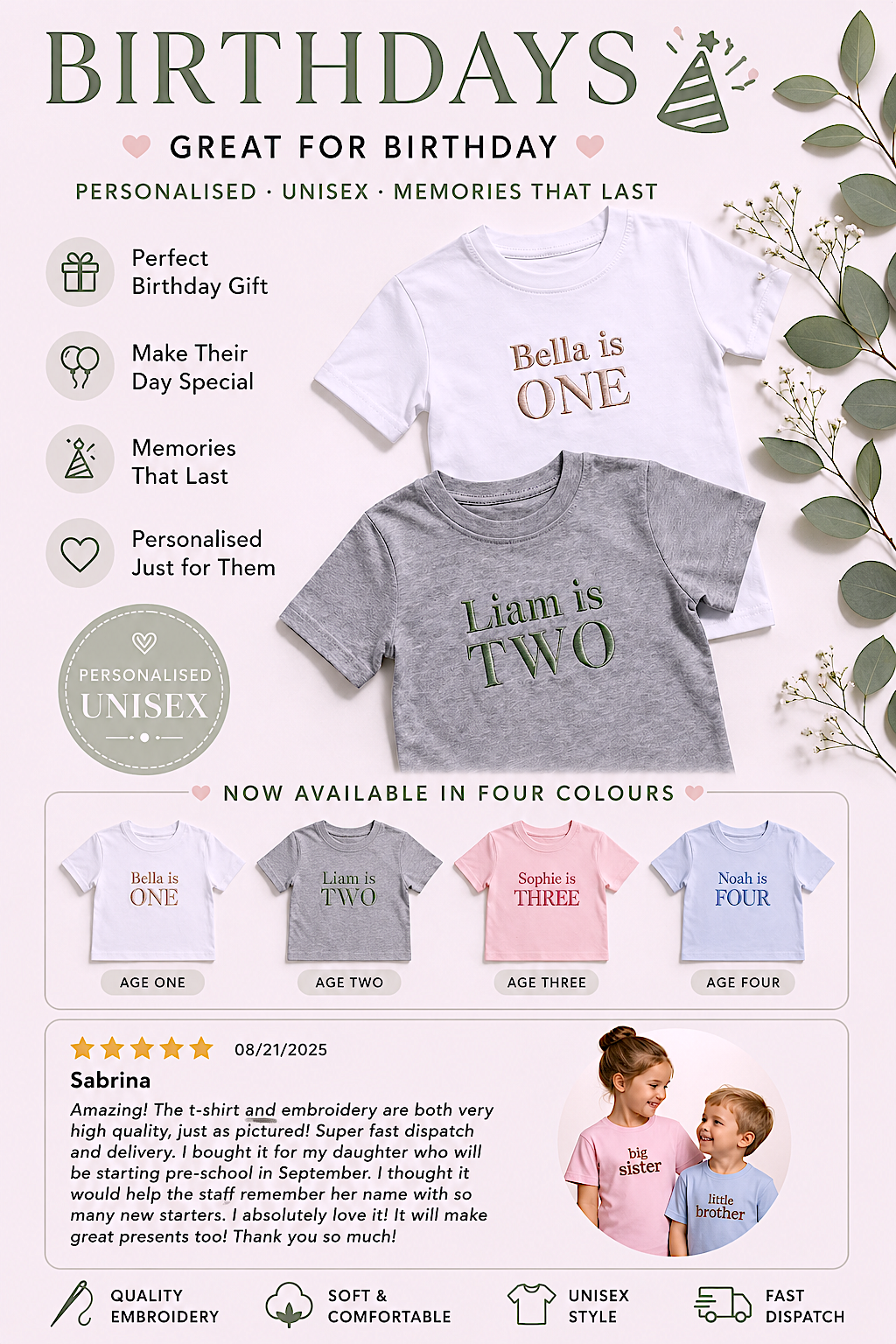 Baby Blue Premium Crewneck Personalised T-shirt