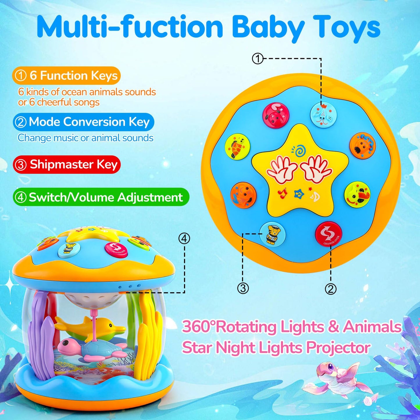 Tsomtto Ocean Rotating Projector Toy for Infants 0-12 Months – Light & Music