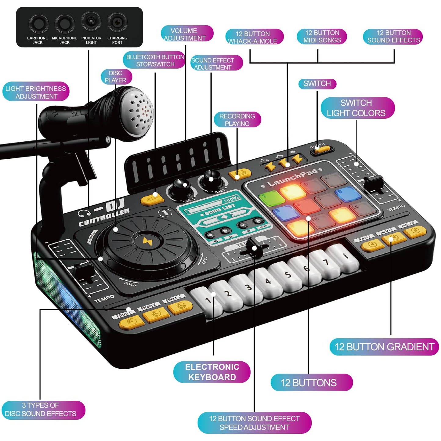 Tsomtto Kids DJ Mixer Table Toy with LED Lights | Interactive Musical Instrument for Ages 3-7