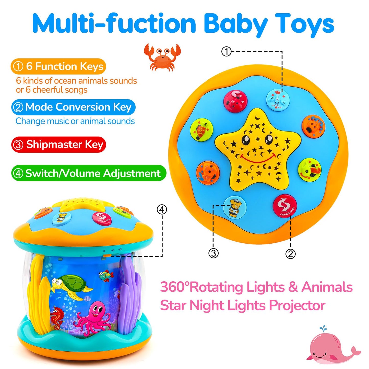 Tsomtto Ocean Projector Baby Toy – Light Up Musical Toy for 6-12 Months