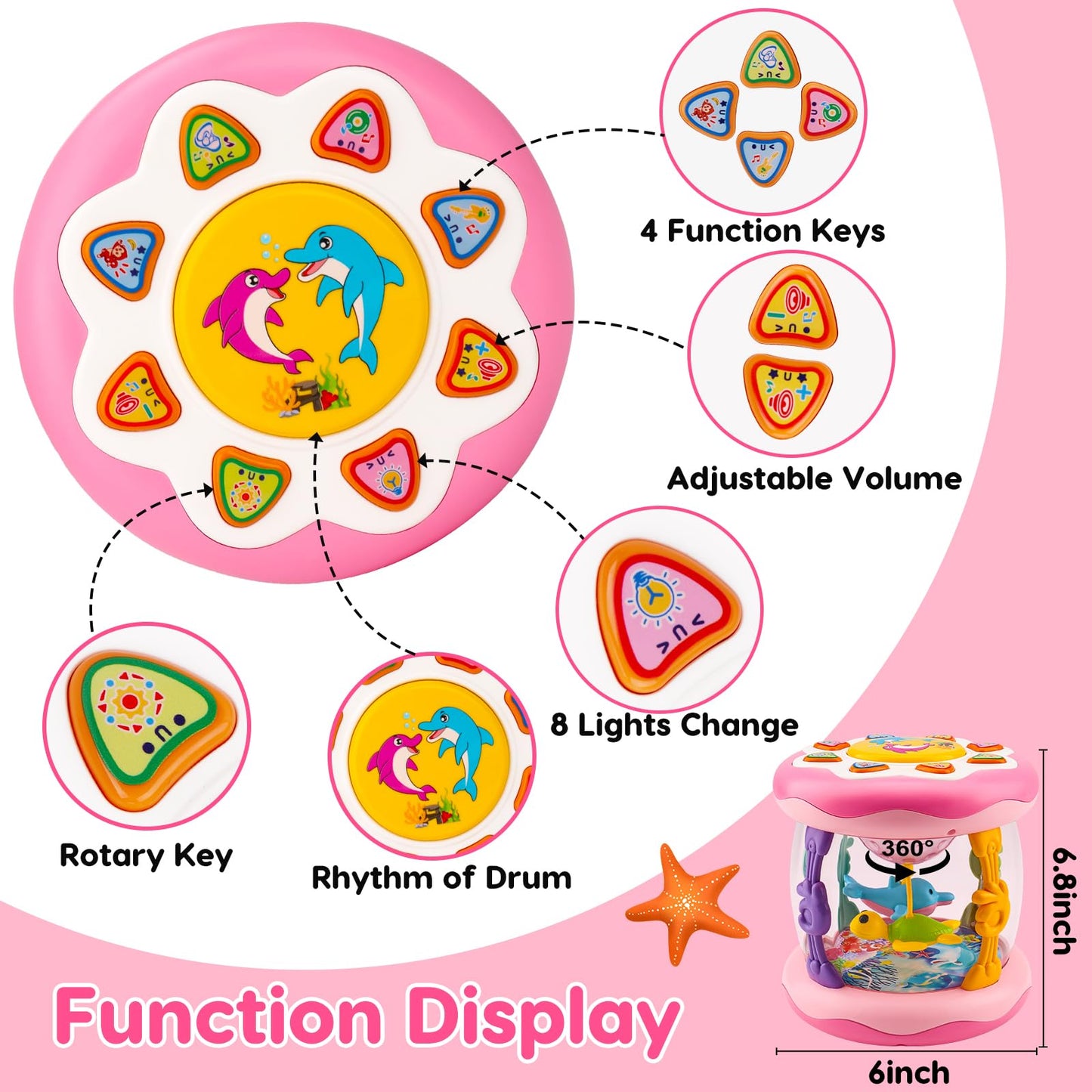 Tsomtto Ocean Projector Baby Toy – Light Up Musical Tummy Time for 0-6 Months