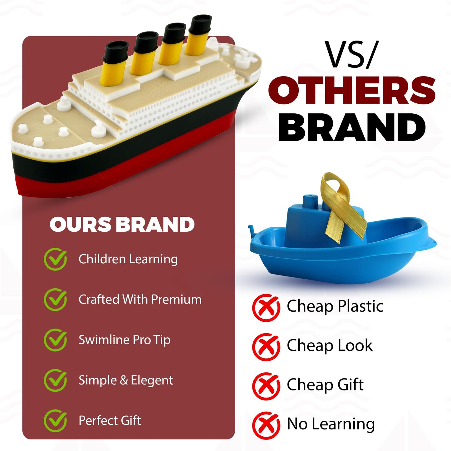 Titanic Toy Gift Set - 6-inch Floating RMS Titanic with Iceberg | Tubtastic