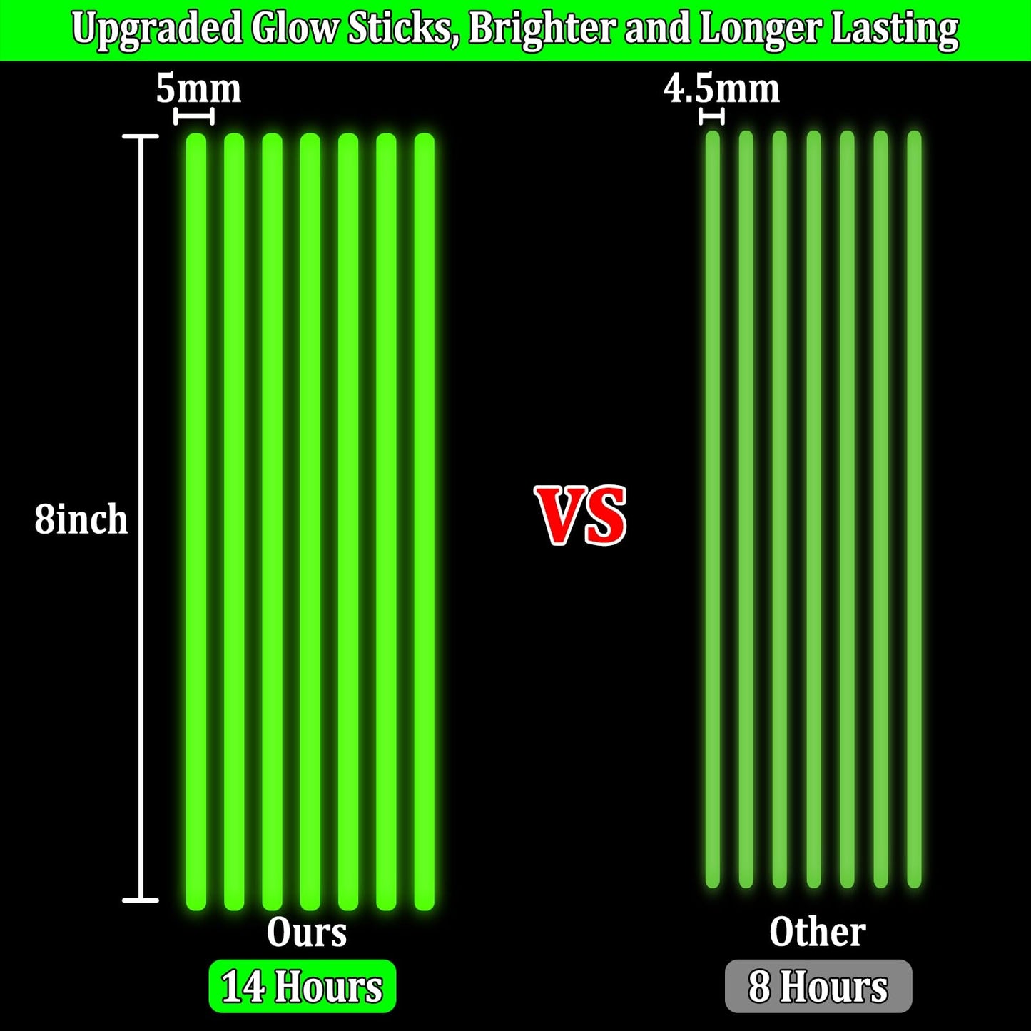 TURNMEON 500-Pack Ultra Bright Glow Sticks — 7 Colors, 14-Hour Glow, Connectors Included