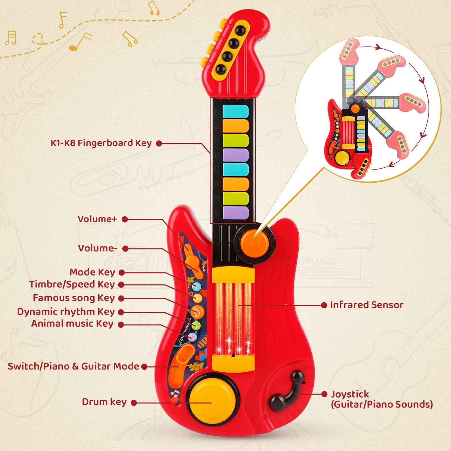 TWFRIC Kids Guitar 2-in-1 Musical Instrument Toy with Strap – Piano & Guitar for 3-5 Year Olds (Red)