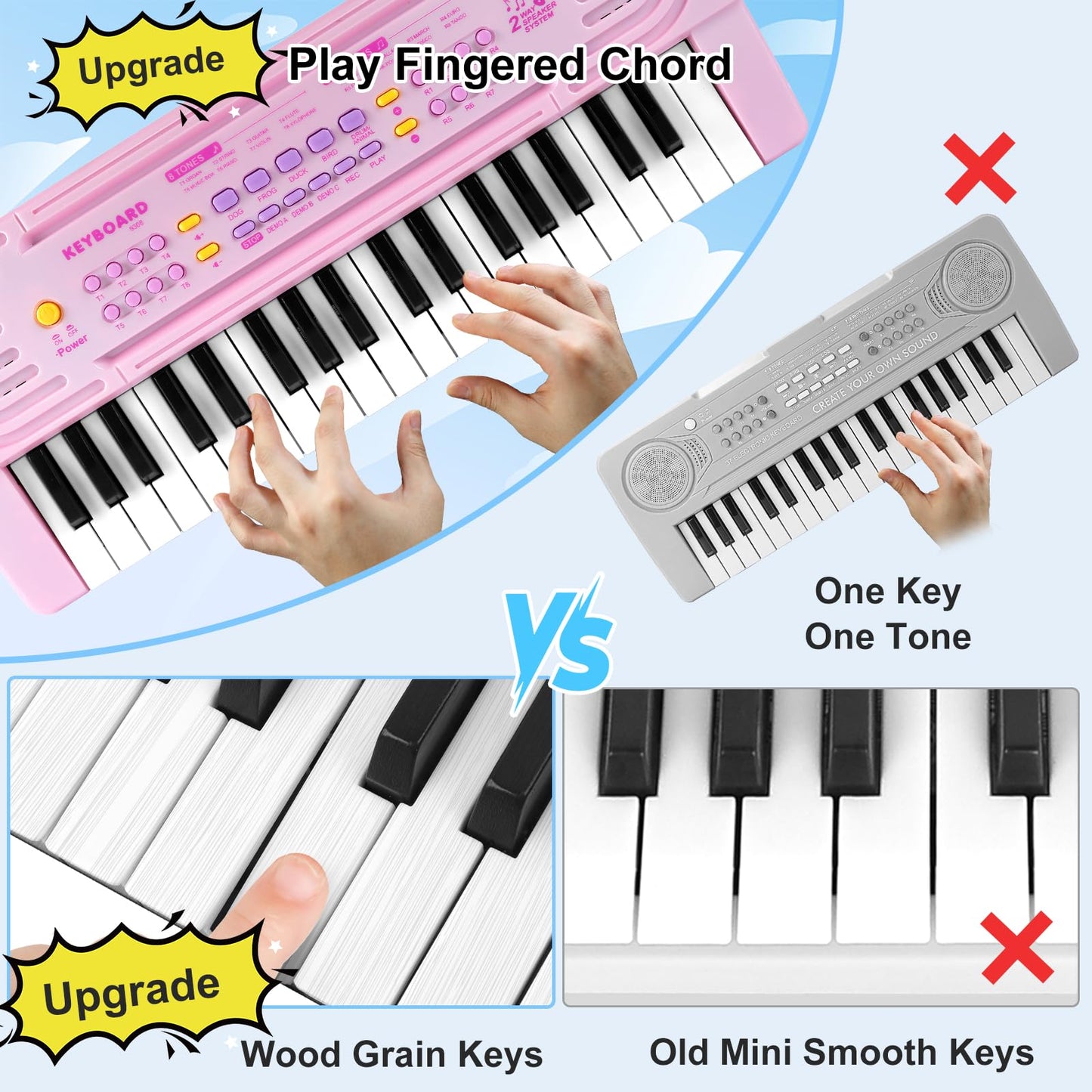 TWFRIC Kids 37-Key Pink Toy Piano – Dual Speakers, Record & Playback, Microphone, Ages 3–8