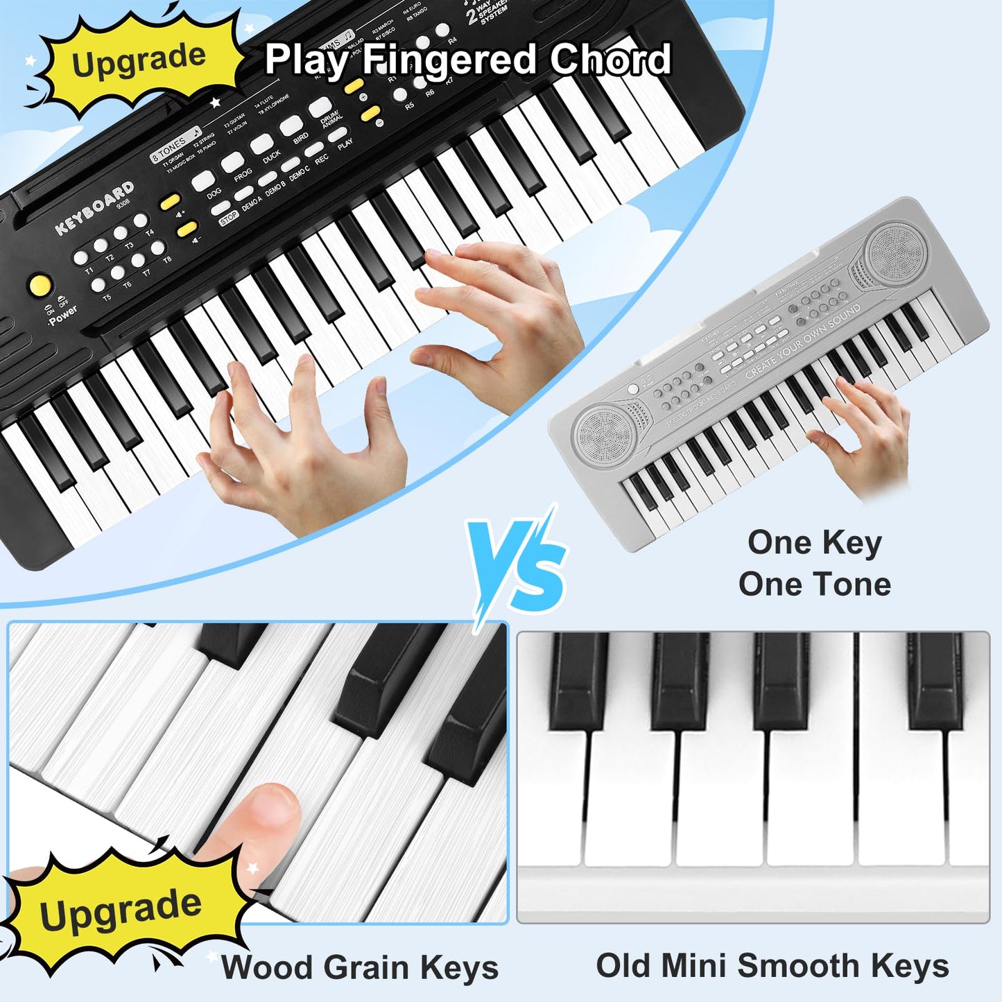 TWFRIC 37-Key Kids Toy Piano Keyboard with Microphone & Dual Speakers – 3-8 Years Gift (Black)