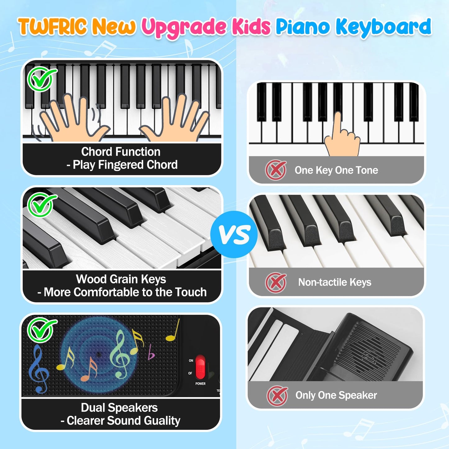 TWFRIC 61-Key Kids Piano Keyboard with Light-Up Keys, Teaching Modes, Dual Speakers