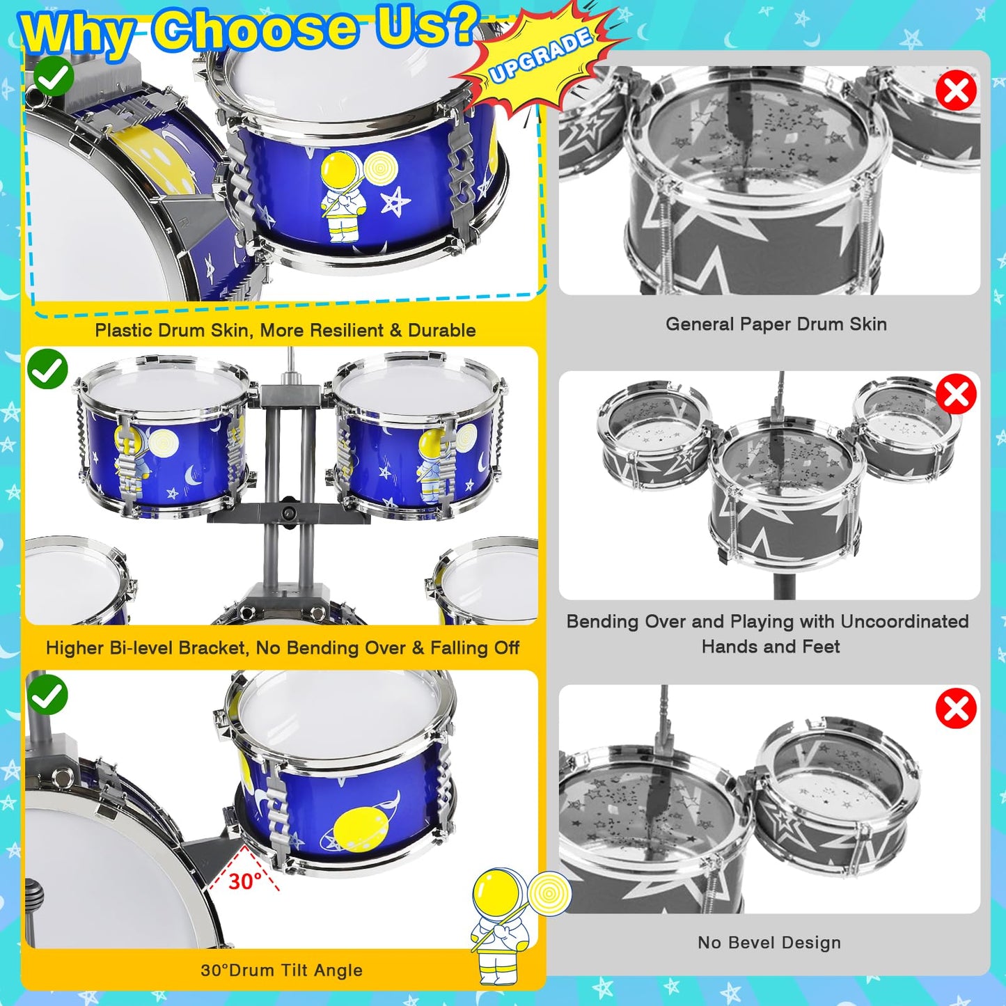 TWFRIC Toddler Drum Set Toys for Boys 3-5 – 5-Drum Jazz Kit with Bass Drum & Stool