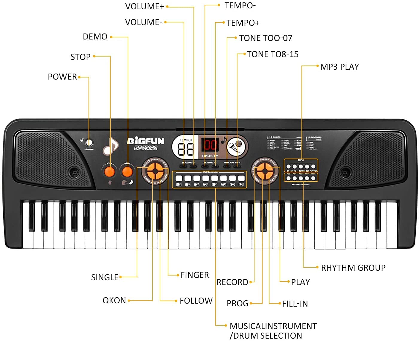 TWFRIC Upgrade Keyboard Piano for Kids - 61-Key Electronic Keyboard with LED Screen & Microphone