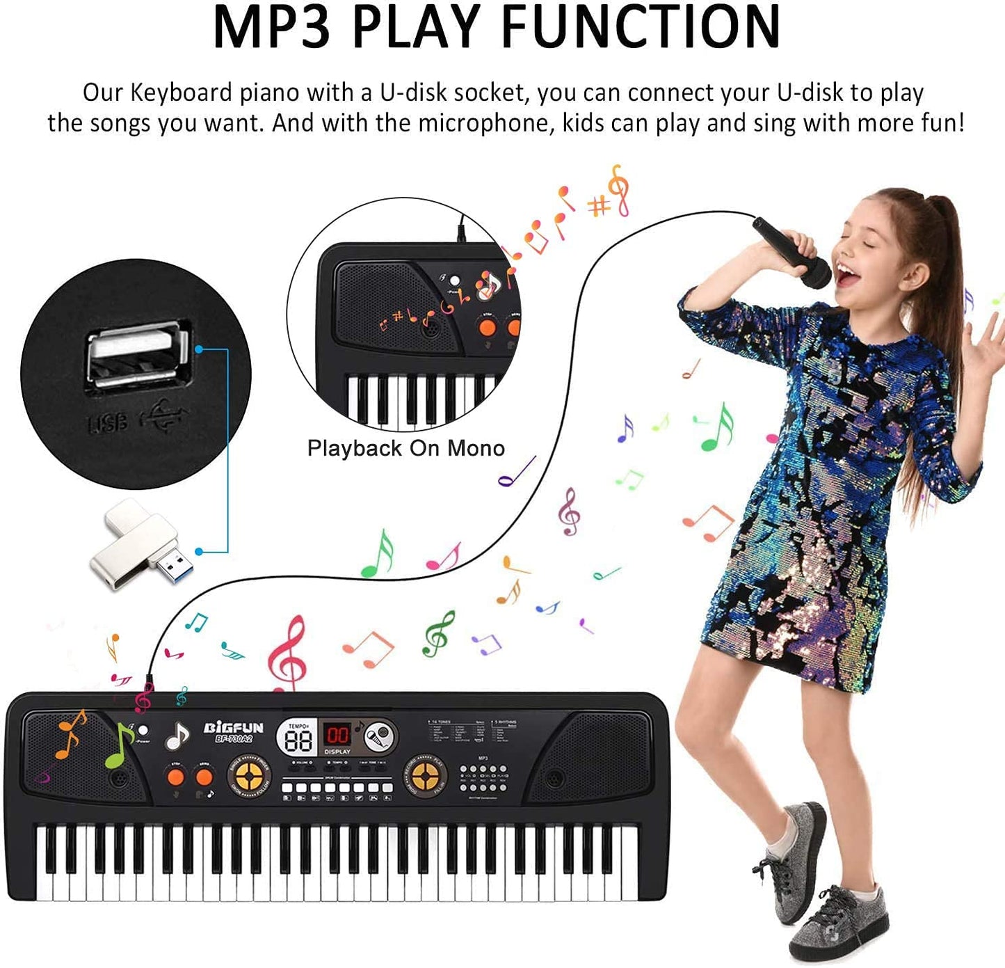 TWFRIC Upgrade Keyboard Piano for Kids - 61-Key Electronic Keyboard with LED Screen & Microphone