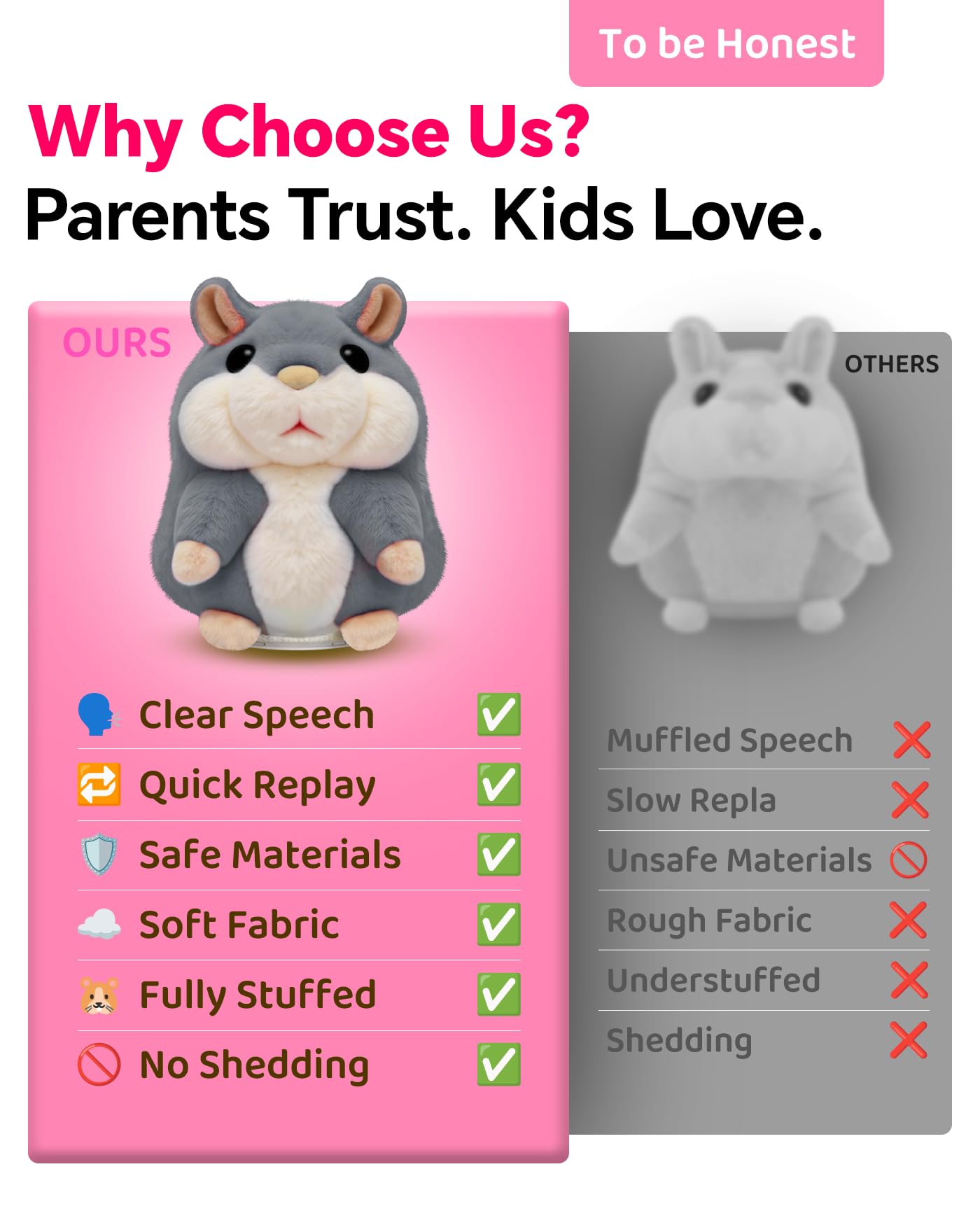 TWORIVER Talking Hamster Plush - Repeats What You Say | Interactive Toddler Toy