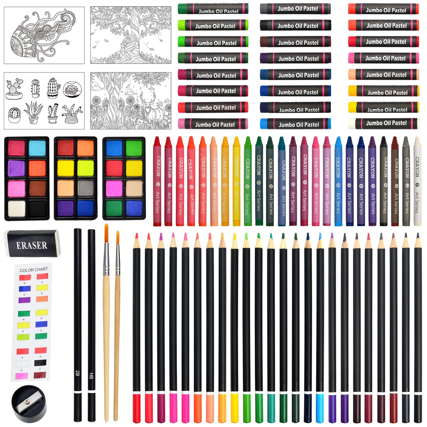 Tyko Arts 147pc Coloring Art Set | Portable Drawing & Painting Kit for Kids, Teens & Adults