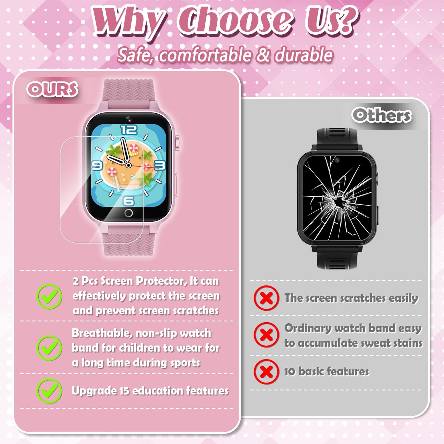 Tywop Kids Smart Watch for Girls 3-12 — 26 Puzzle Games, HD Camera, Storybook, Metal Case